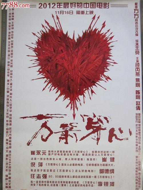谢菲尔德大学 Market Development Degrees